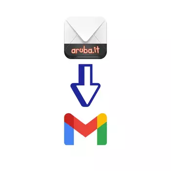 Come Inserire Email Aruba Su Applicazione Gmail