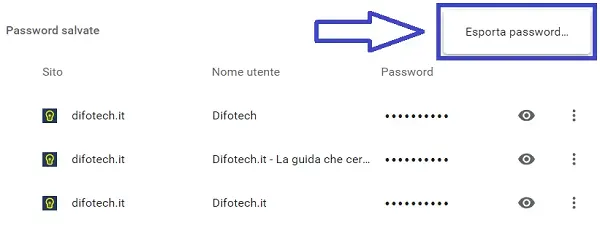 esportazione credenziali chrome
